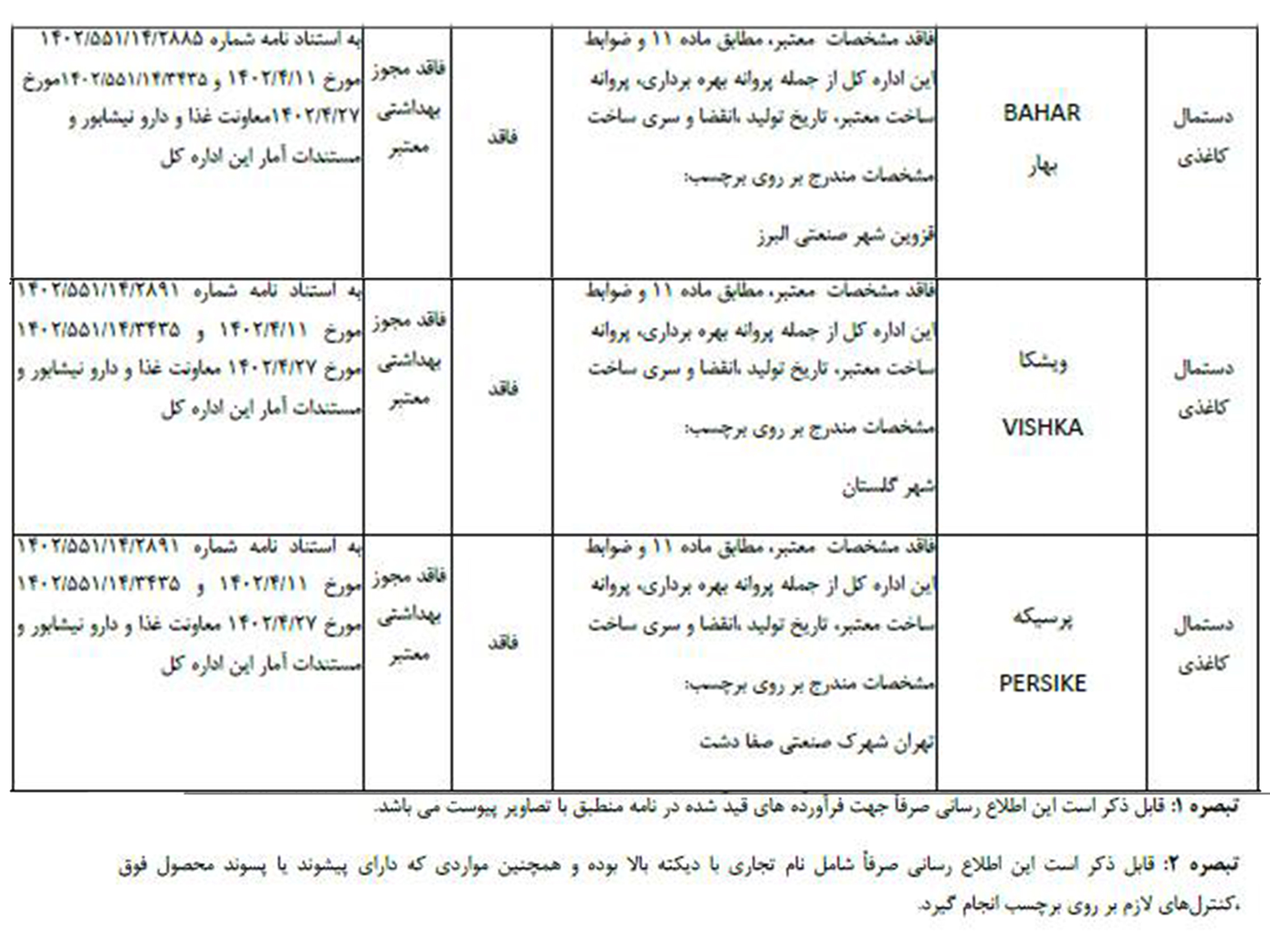 ارایشی و بهداشتی غیرمجاز 2